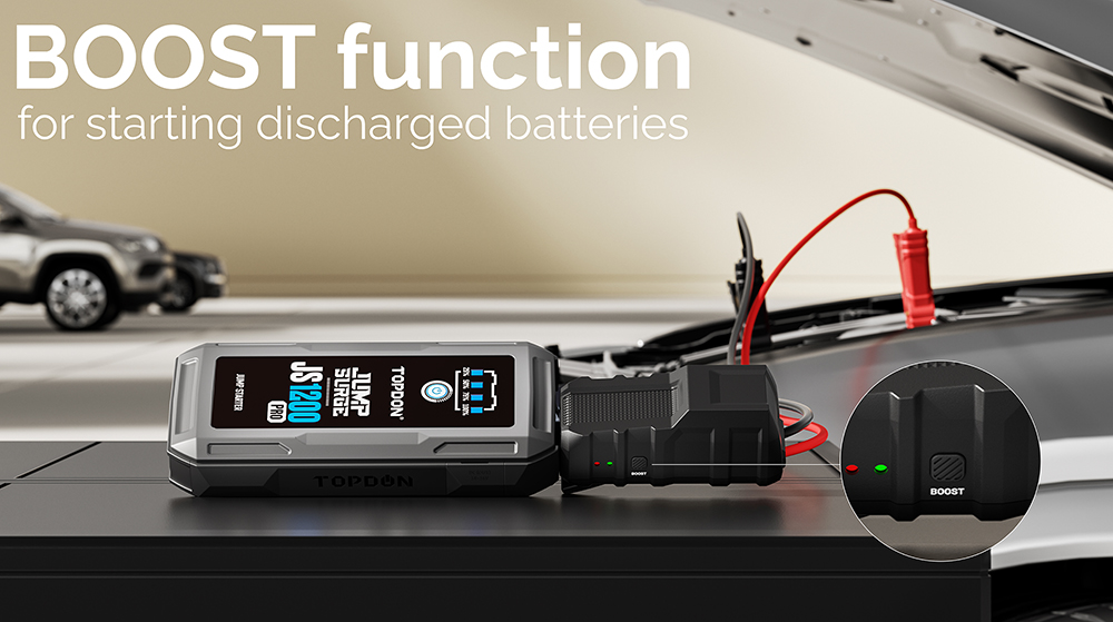 Car Jump Starter JumpSurge 1200 PRO5 