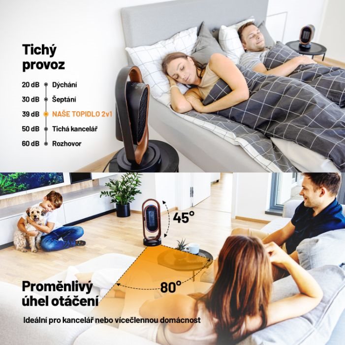 Lauben Smart Fan&Heater 2in1 1800BB3 