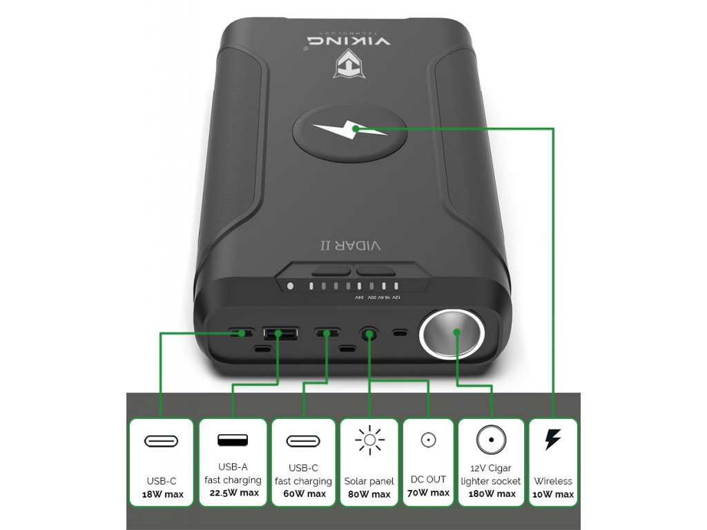 Outdoorová powerbanka Viking VIDAR II2 