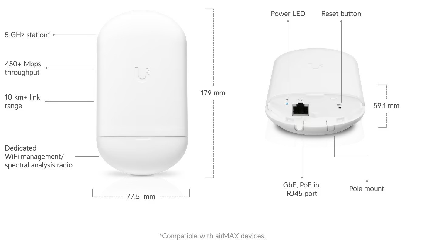 Ubiquiti NanoStation 5AC Loco (bez PoE adaptéra) (LOCO5AC)5 