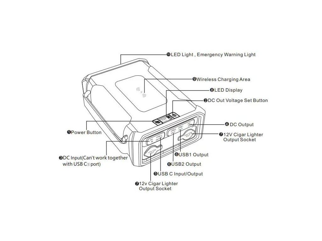 Outdoorová powerbanka Viking VIDAR III10 