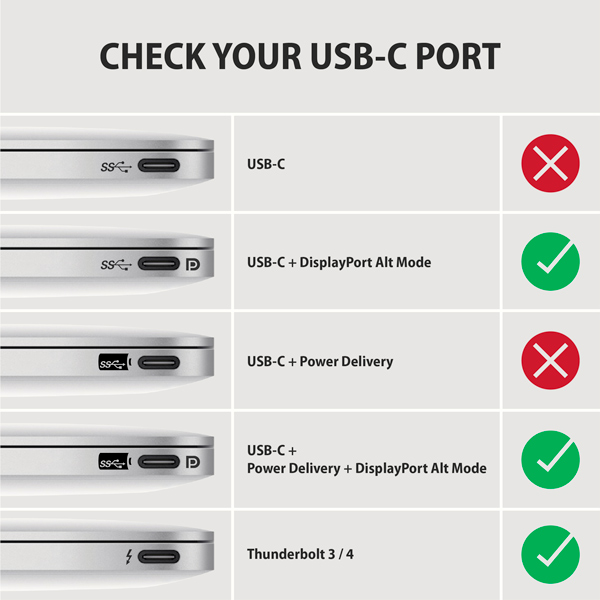 AXAGON RVC-HI2MC, USB-C -> HDMI 2.0a redukcia / kábel 1.8m, 4K/ 60Hz HDR107 