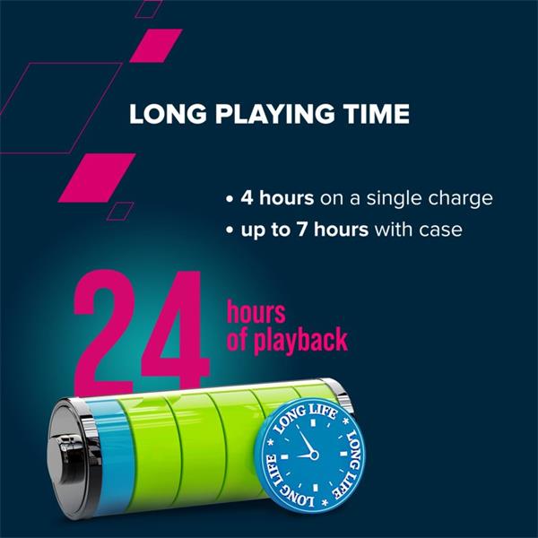 Canyon OnGo 4 Mini, True Wireless Stereo BT slúchadlá do uší, 6 + 18hod výdrž, nabíjacia stanica v kazete, bežové7 