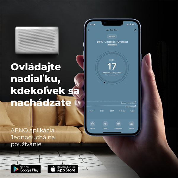 AENO Čistička vzduchu AP2S - 50m2, 420m3/h,SMART, Tvoc senzor, Carbon&HEPA H13, UV lampa, ION, na stenu15 