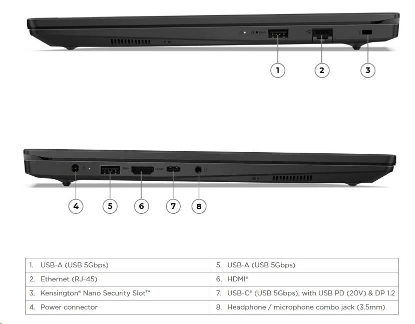 LENOVO NTB V15 G5 IRL - i3-1315U, 15.6" FHD, 8GB, 512SSD, HDMI, Int. Intel UHD Graphics, W11H, 1Y CC8 