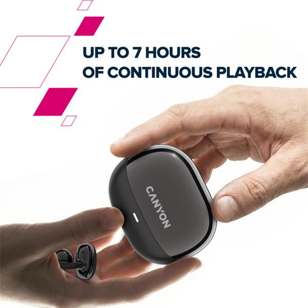 Canyon TWS-14, True Wireless BT slúchadlá za ucho (open-ear-clip), USB-C nabíjanie, nabíjacie puzdro, čierne17 