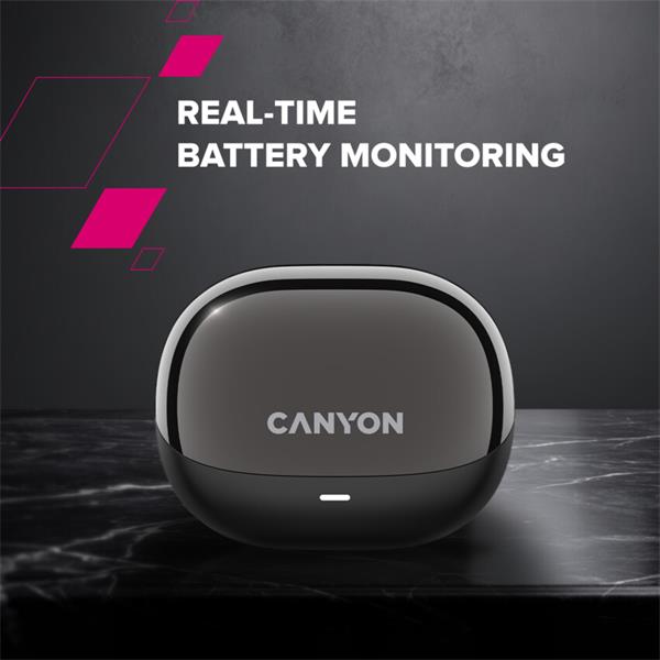 Canyon TWS-14, True Wireless BT slúchadlá za ucho (open-ear-clip), USB-C nabíjanie, nabíjacie puzdro, čierne7 