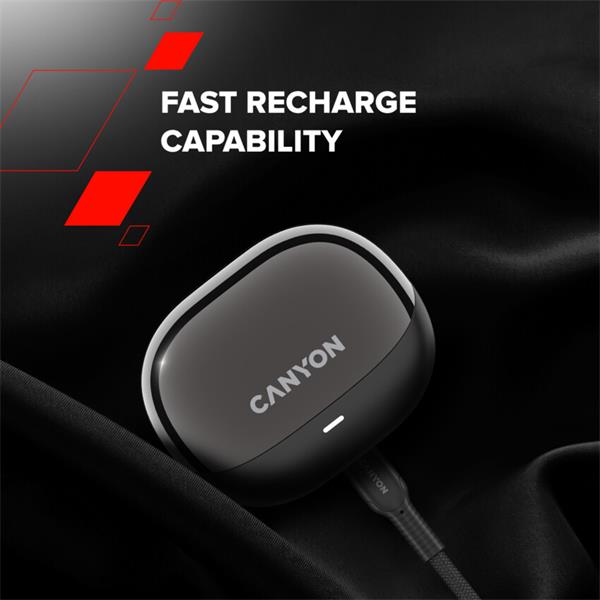 Canyon TWS-14, True Wireless BT slúchadlá za ucho (open-ear-clip), USB-C nabíjanie, nabíjacie puzdro, čierne10 