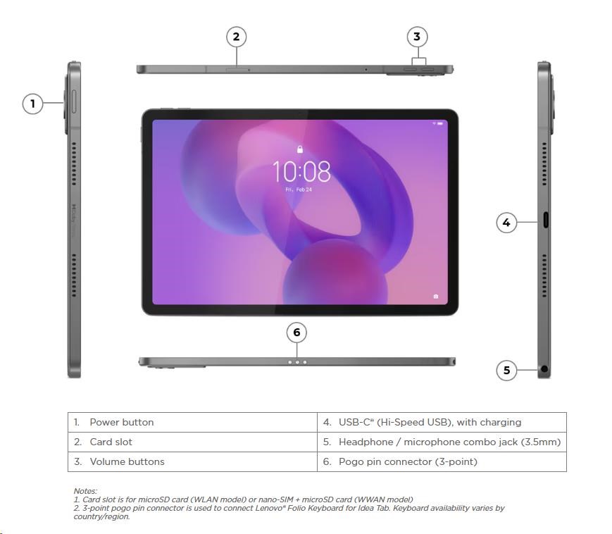 LENOVO TAB Idea Tab - Dimensity 6300, 11" 2.5K IPS, 4GB, 128GB UFS, Int. Arm Mali-G57 MC2, Android 15, 2Y C0 