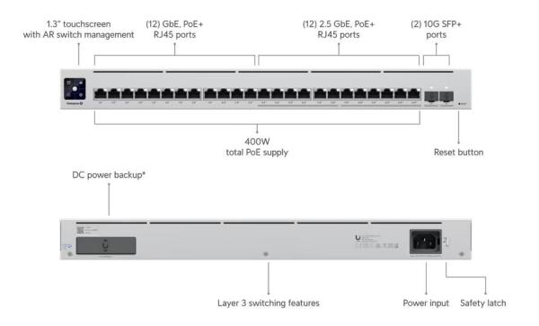 Ubiquiti USW-Enterprise-24-PoE6