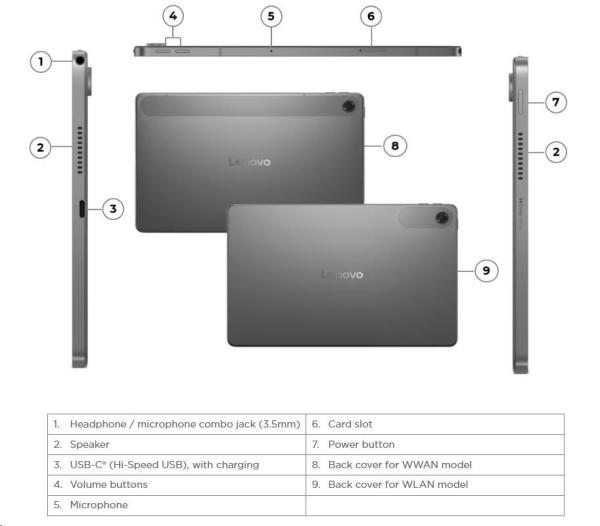 Lenovo IP Tab 10" + Clear Case with Built-in Kickstand3