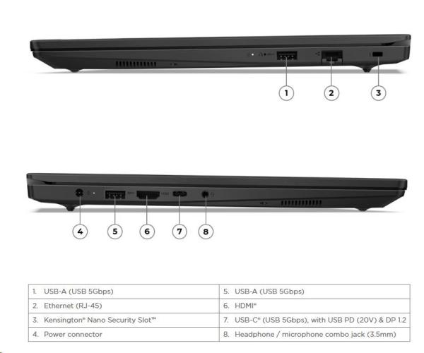 Lenovo V/ V15 G5 IRL/ i3-1315U/ 15, 6"/ FHD/ 16GB/ 512GB/ Intel int/ bez OS/ Black/ 2R7