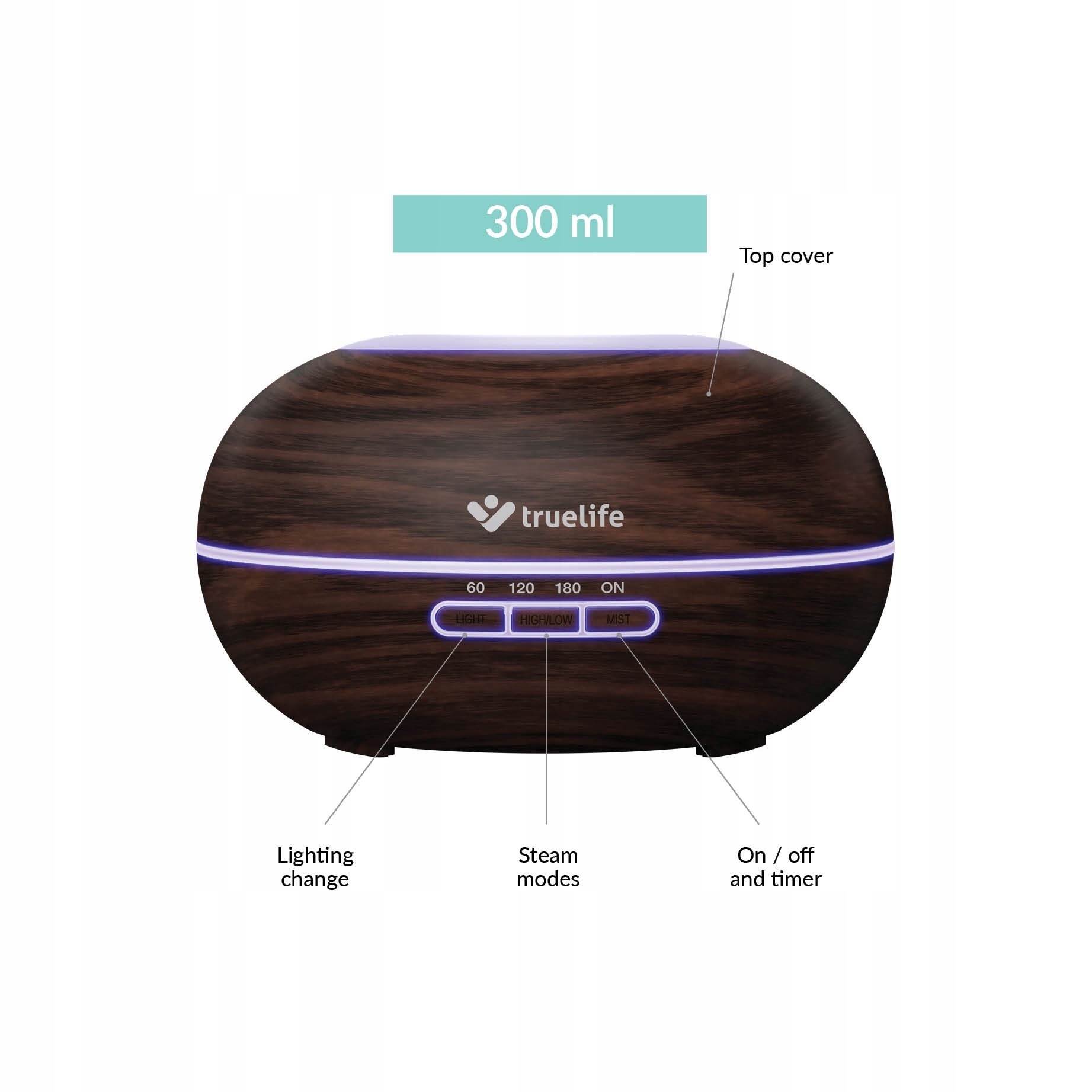TrueLife AIR Diffuser D5 Dark - Aroma difuzér2 