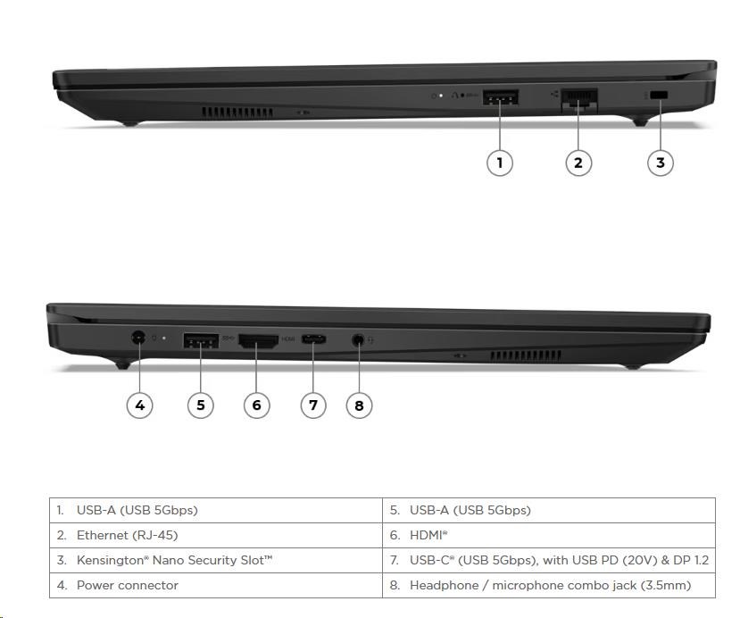 Lenovo V/ V15 G5 IRL/ i3-1315U/ 15, 6"/ FHD/ 16GB/ 512GB/ Intel int/ bez OS/ Black/ 2R7 