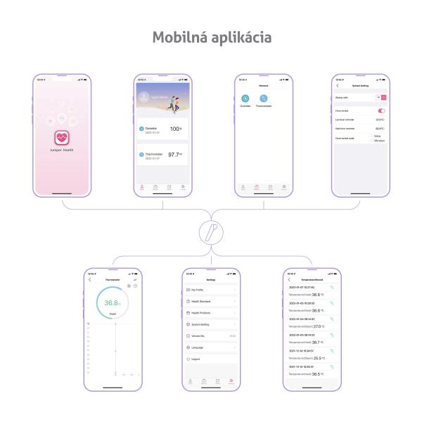 TrueLife Care Q10 BT - bezdotykový zdravotní teploměr 