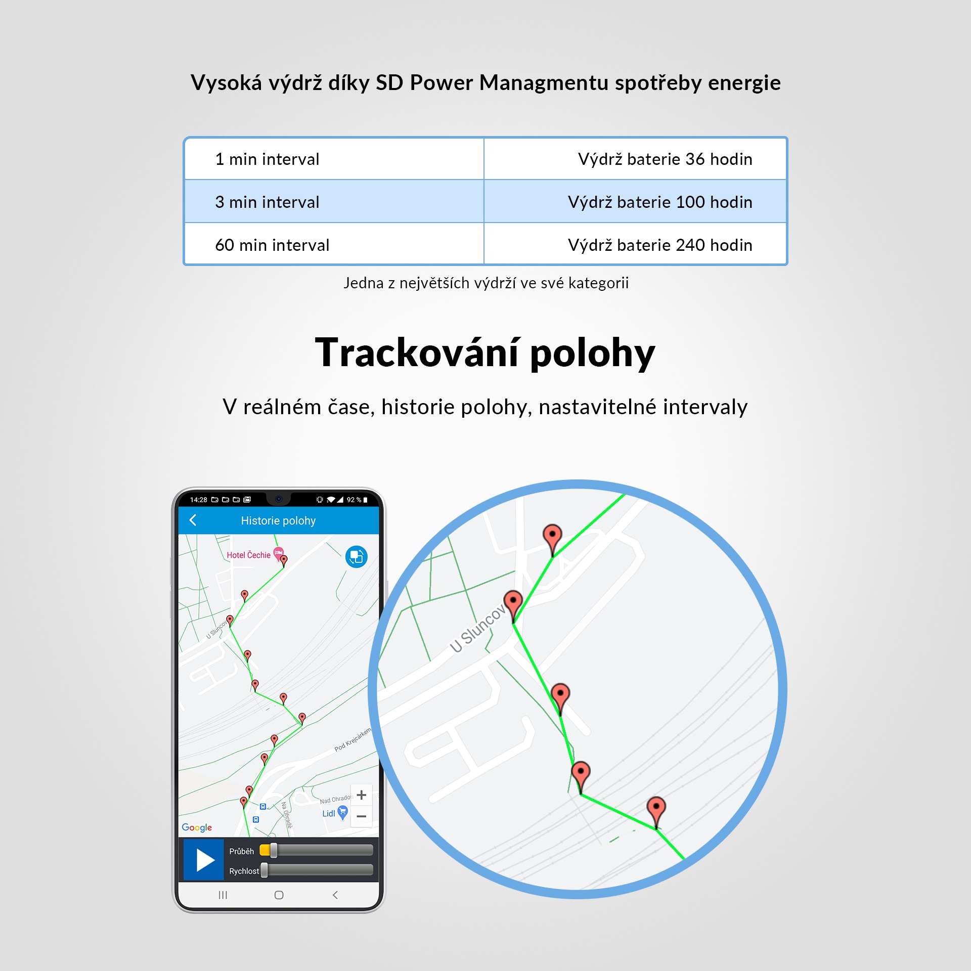 LAMAX GPS Locator + obojek1 
