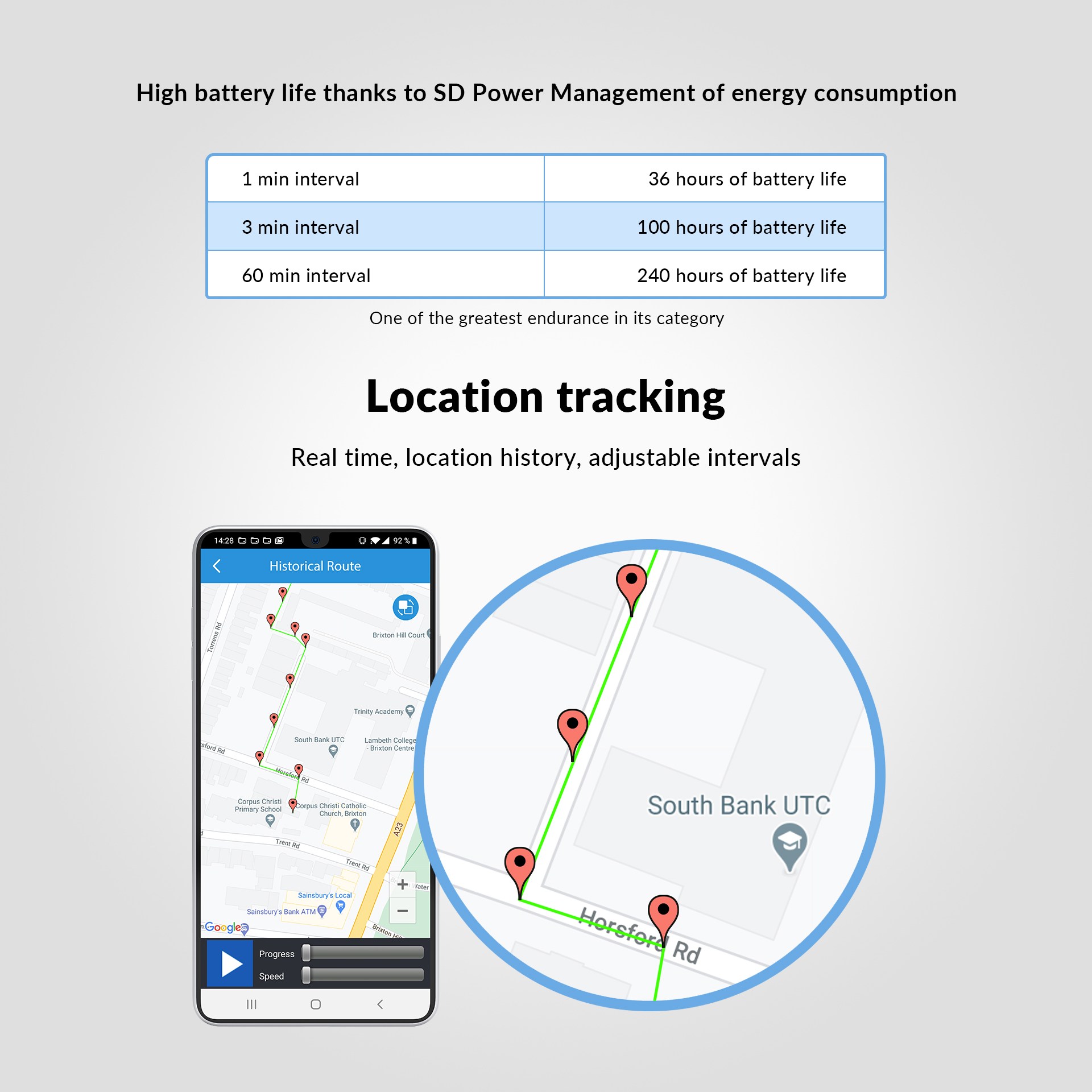 LAMAX GPS Locator + obojek1 