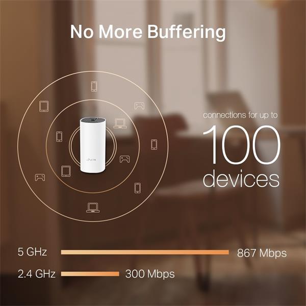 TP-LINK Deco M4(2-Pack) AC1200 Whole-Home Mesh Wi-Fi System, Qualcomm CPU, 867Mbps at 5GHz+300Mbps at 2.4GHz 
