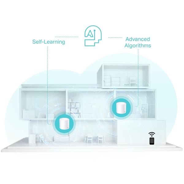 TP-LINK "AX3000 Whole Home Mesh Wi-Fi 6 UnitSPEED: 574 Mbps at 2.4 GHz + 2402 Mbps at 5 GHzSPEC: 2× Internal Antennas, 