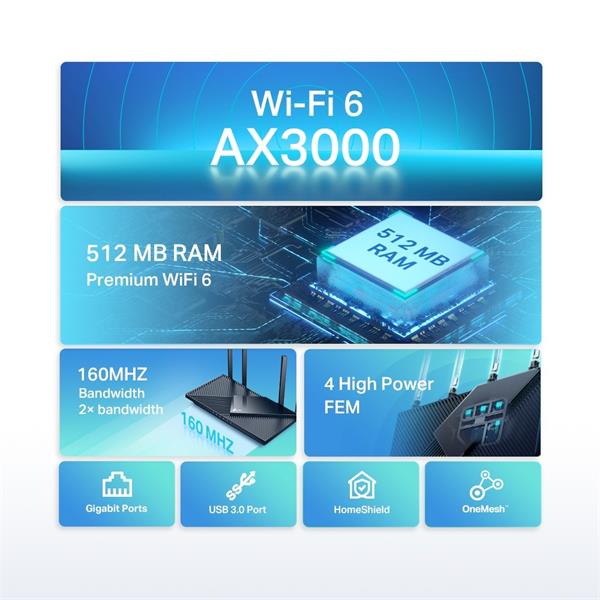 TP-LINK "AX3000 Dual-Band Wi-Fi 6 RouterSPEED: 574 Mbps at 2.4 GHz + 2402 Mbps at 5 GHz SPEC: 4× Antennas, 1× Gigabit  