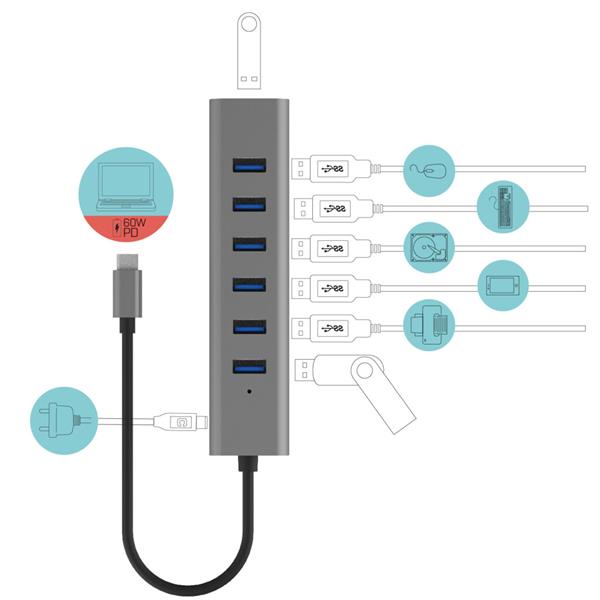 i-tec USB-C Charging Metal HUB 7 Port 