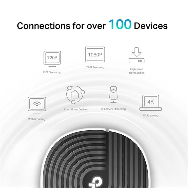 TP-LINK "AC1900 Whole Home Mesh Wi-Fi SystemSPEED: 600 Mbps at 2.4 GHz +1300 Mbps at 5 GHzSEPC: 3× Internal Antennas,  