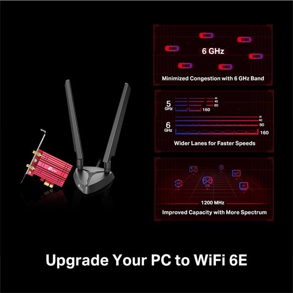 AXE5400  Tri-Band Wi-Fi 6E Bluetooth PCI Express Adapter
SPEED: 2402 Mbps at 6 GHz + 2402 Mbps at 5 GHz + 574 Mbps at 2 