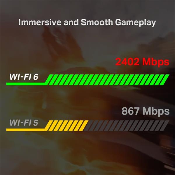 TP-LINK "AX3000 Dual Band Wi-Fi 6 Bluetooth PCI Express AdapterSPEED: 2402 Mbps at 5 GHz + 574 Mbps at 2.4 GHzSPEC: 2× 