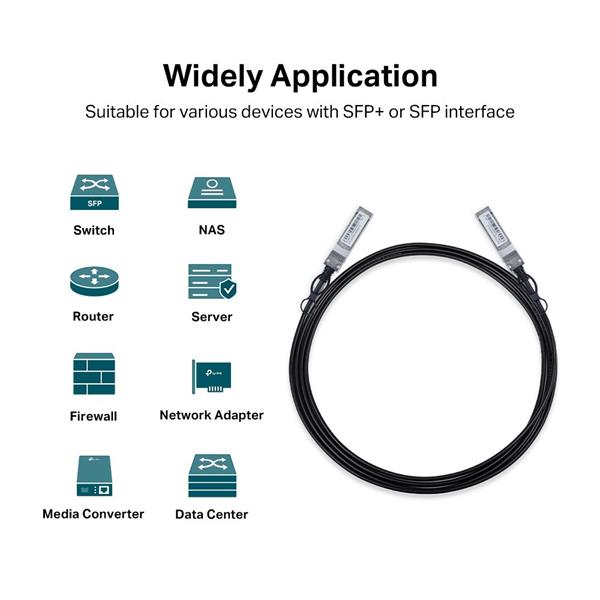Omada 3M Direct Attach SFP+ Cable for 10 Gigabit Connections SPEC: Up to 3 m Distance 