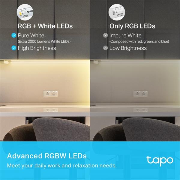 TP-LINK "Smart Light Strip, MulticolorSPEC: 2.4 GHz Wi-Fi, 802.11b/g/n, two 16.4 ft/5m RGBW+IC LED light strips, 2000lm 