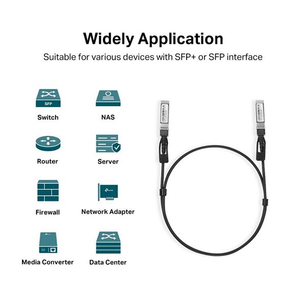 Omada 1M Direct Attach SFP+ Cable for 10 Gigabit Connections SPEC: Up to 1 m Distance 