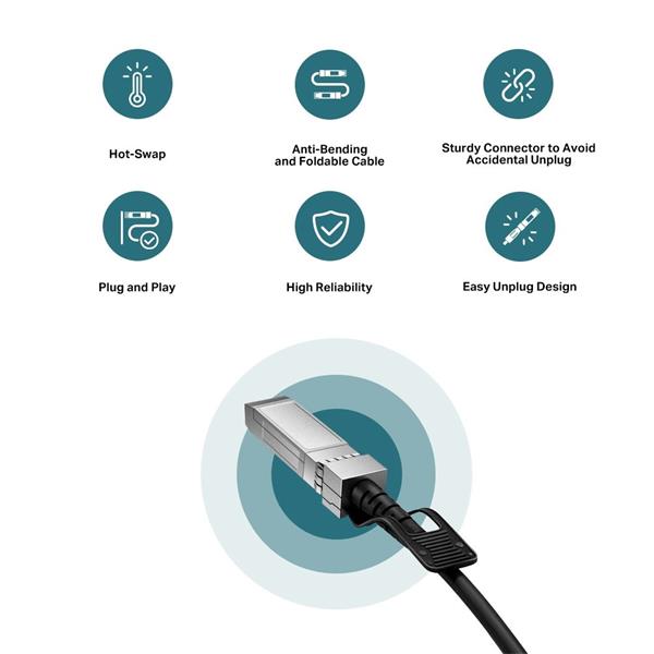 Omada 1M Direct Attach SFP+ Cable for 10 Gigabit Connections SPEC: Up to 1 m Distance 