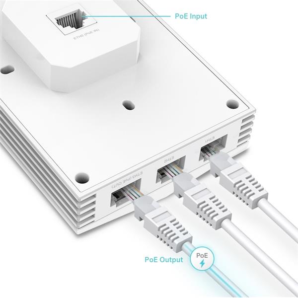 AX3000 Wall-Plate Dual-Band Wi-Fi 6 Access Point  PORT:  Uplink: 1× Gigabit RJ45 Port; Downlink: 3× Gigabit RJ45 Port  S 