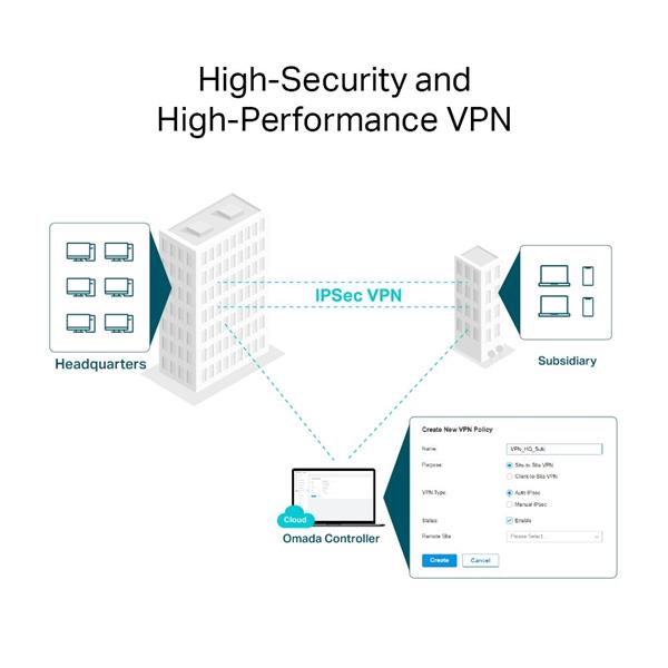 TP-LINK "Omada VPN Router with 10G PortsPORT: 1× 10G SFP+ WAN Port, 1× 10G SFP+ WAN/LAN Port,1× Gigabit SFP WAN/LAN Por 