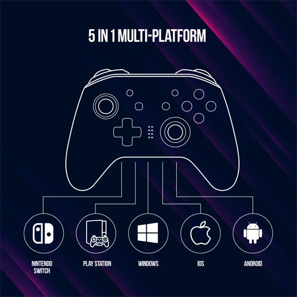 Lorgar Trix 510, Bluetooth herný ovládač - gamepad 5v1 multiplatformový - PC, PS3, Nintendo Switch, IOS, Android 