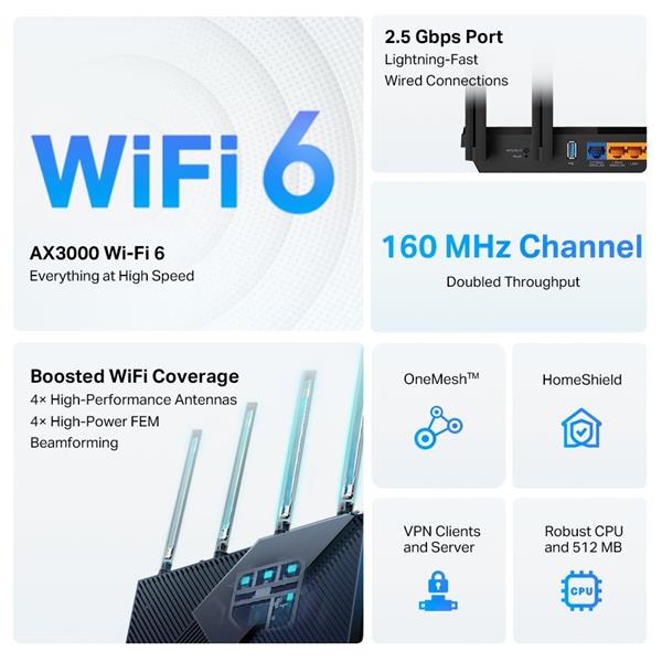 TP-LINK "AX3000 Dual-Band Wi-Fi 6 RouterSPEED: 574 Mbps at 2.4 GHz + 2402 Mbps at 5 GHz SPEC: 4× Antennas,1× 2.5 Gbps  