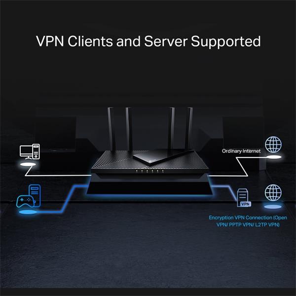 TP-LINK "AX3000 Dual-Band Wi-Fi 6 RouterSPEED: 574 Mbps at 2.4 GHz + 2402 Mbps at 5 GHz SPEC: 4× Antennas,1× 2.5 Gbps  