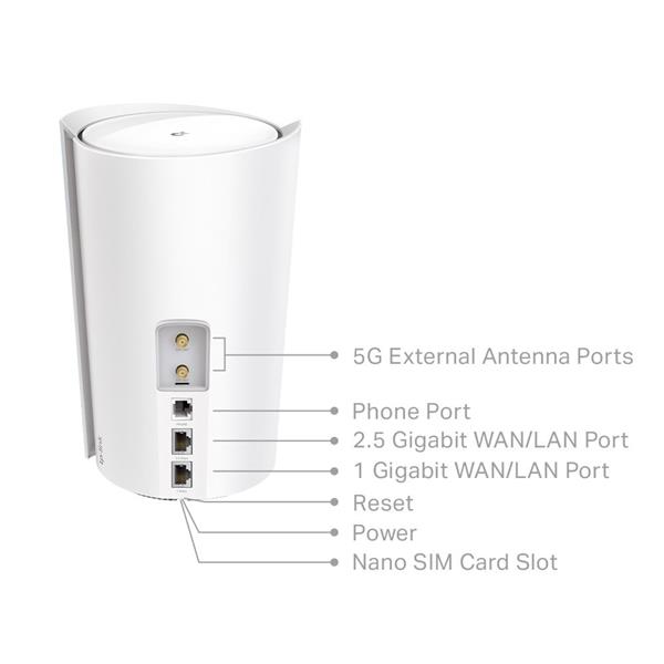 TP-LINK "5G AX6000 Whole Home Mesh Wi-Fi 6 Router, Build-In 5Gbps 5G ModemSPEED: 4804Mbps at 5 GHz + 1148Mbps at 2.4 GH 