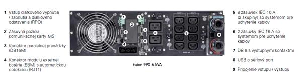 EATON UPS 1/1fáze, 9PX 3000i RT2U Netpack 