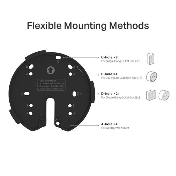 AX3000 Whole Home Mesh Wi-Fi 6 System with PoE SPEED: 574 Mbps at 2.4 GHz + 2402 Mbps at 5 GHz SPEC: 4× Internal Antenna 