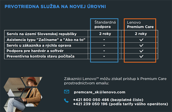 Lenovo TP SP from 3year Carry In to  3 Years On-Site Premier Support  - registruje partner/uzivatel 