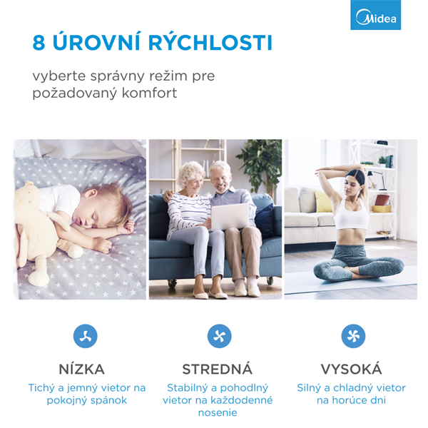 MIDEA Stojanový ventilátor FS40-18BR, 48W, 40cm, 8 rýchlostí, casovac, Dialkove,  LEDdisplej, 41mł/min, 38-65 dB 