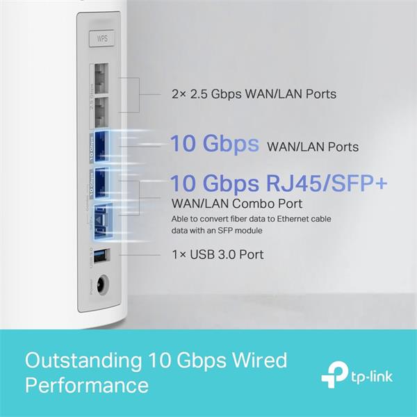 BE19000 Whole Home Mesh Wi-Fi 7 System(Tri-Band) SPEED: 1376 Mbps at 2.4 GHz + 5760 Mbps at 5 GHz + 11520 Mbps at 6 GHz  