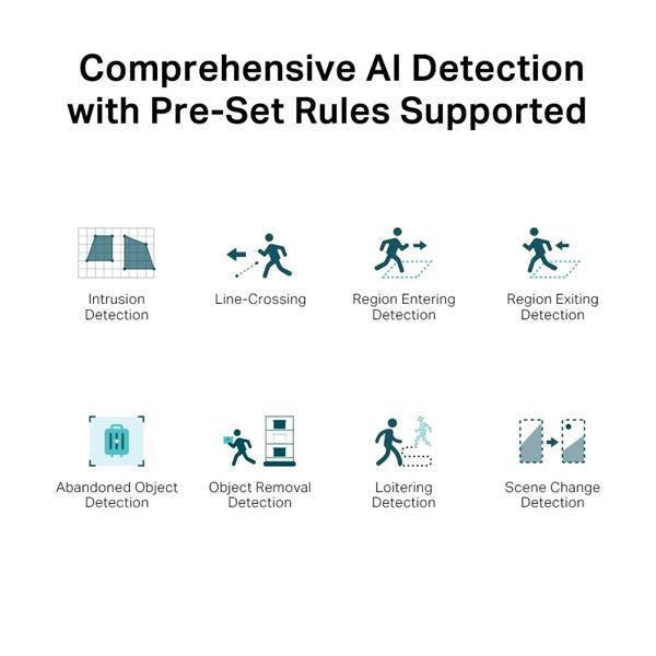 TP-LINK "5MP Full-Color Turret Network CameraSPEC:H.265+/H.265/H.264+/H.264, 1/2.7"" Progressive Scan CMOS, Color/0.005 