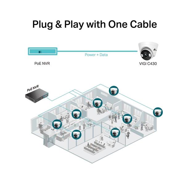 TP-LINK "3MP Full-Color Turret Network CameraSPEC:H.265+/H.265/H.264+/H.264, 1/2.8"" Progressive Scan CMOS, Color/0.005 