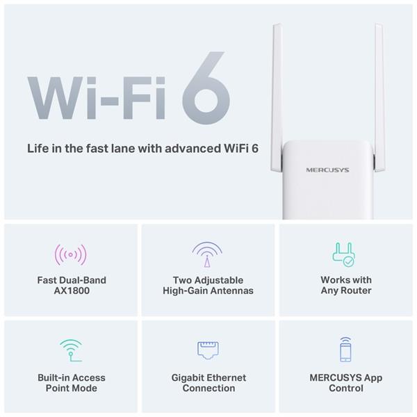 AX1800 Wi-Fi Range Extender  SPEED: 574 Mbps at 2.4 GHz + 1201 Mbps at 5 GHz SPEC: 2× Fixed External Antennas, 1 × Gigab 