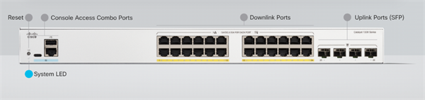 Cisco Catalyst switch C1300-48P-4X (48xGbE, 4xSFP+, 48xPoE+, 375W) 