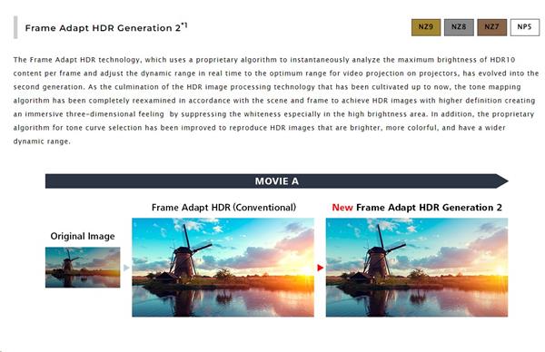 DLANZ900BE JVC D-ILA Native 4K 8K Projector 