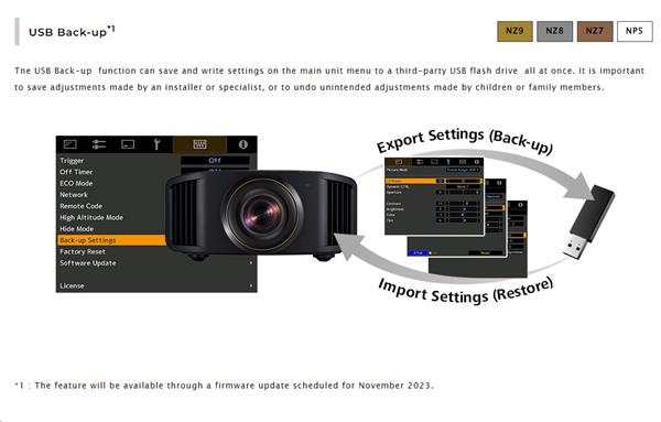 DLANZ900BE JVC D-ILA Native 4K 8K Projector 