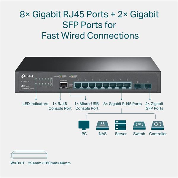TP-LINK "Omada 8-Port Gigabit L2+ Managed Switch with 2 SFP SlotsPORT: 8× Gigabit RJ45 Ports, 2× Gigabit SFP Slots, RJ4 
